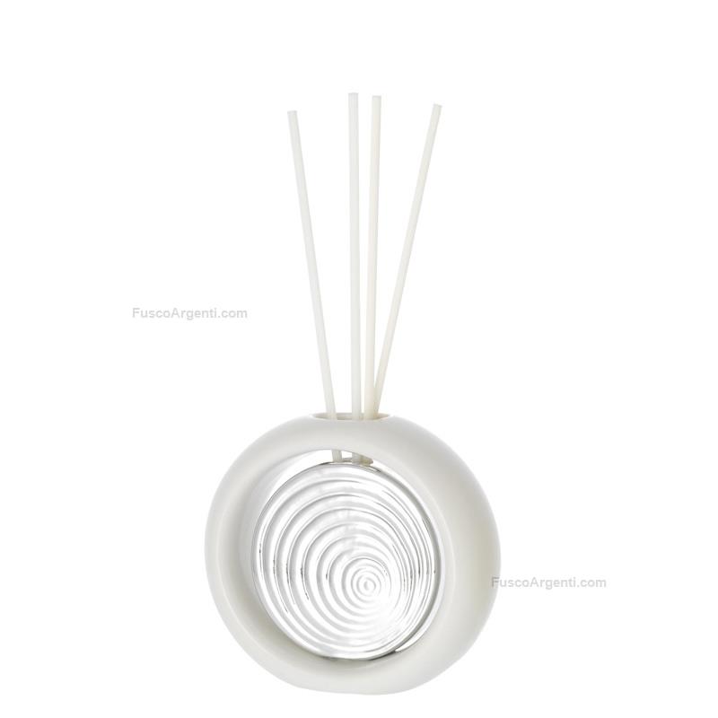 bagutta home perfumer