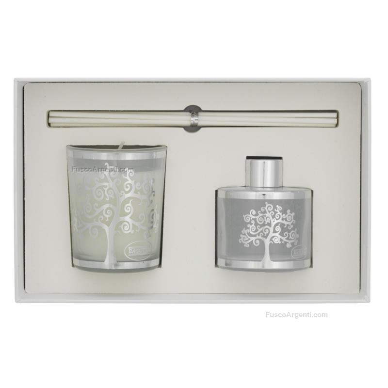 bagutta home perfumer and scented candle