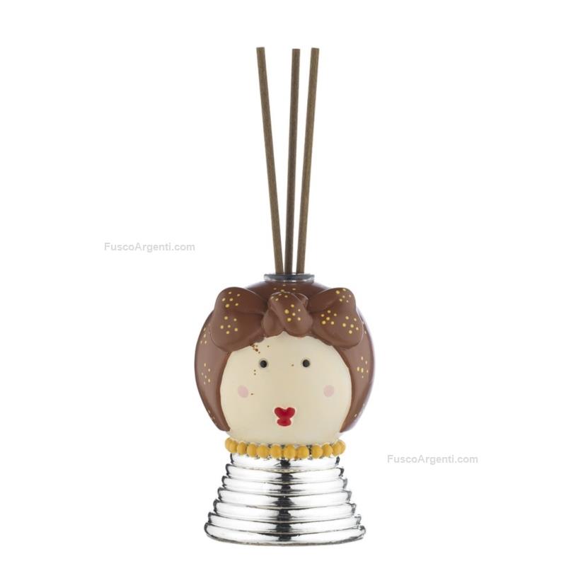 bagutta home perfumer mama