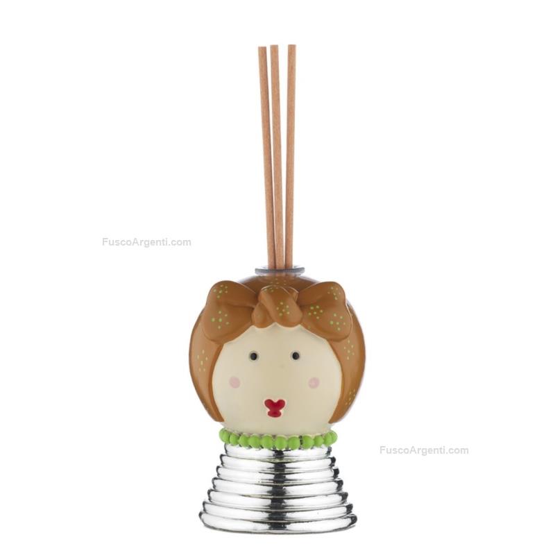 bagutta home perfumer mama