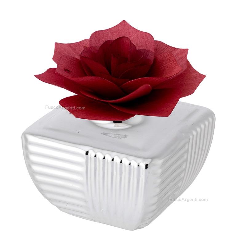 bagutta home perfumer rose