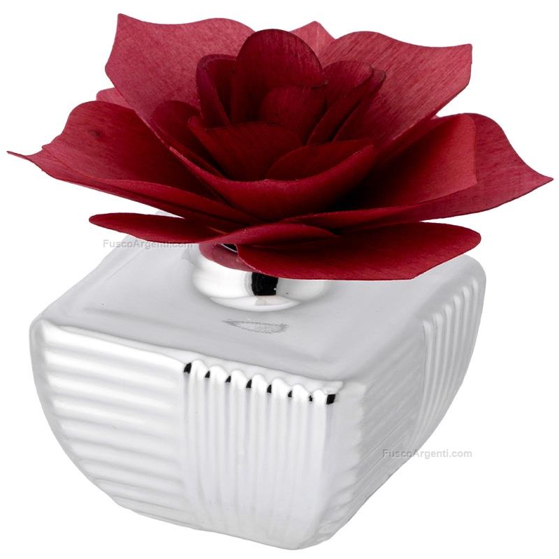 bagutta home perfumer rose