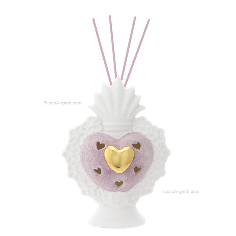 bagutta sacred heart home perfumer
