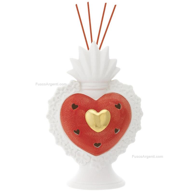 bagutta sacred heart home perfumer