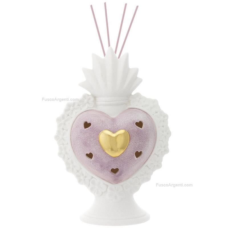 bagutta sacred heart home perfumer