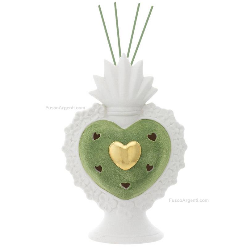 bagutta sacred heart home perfumer