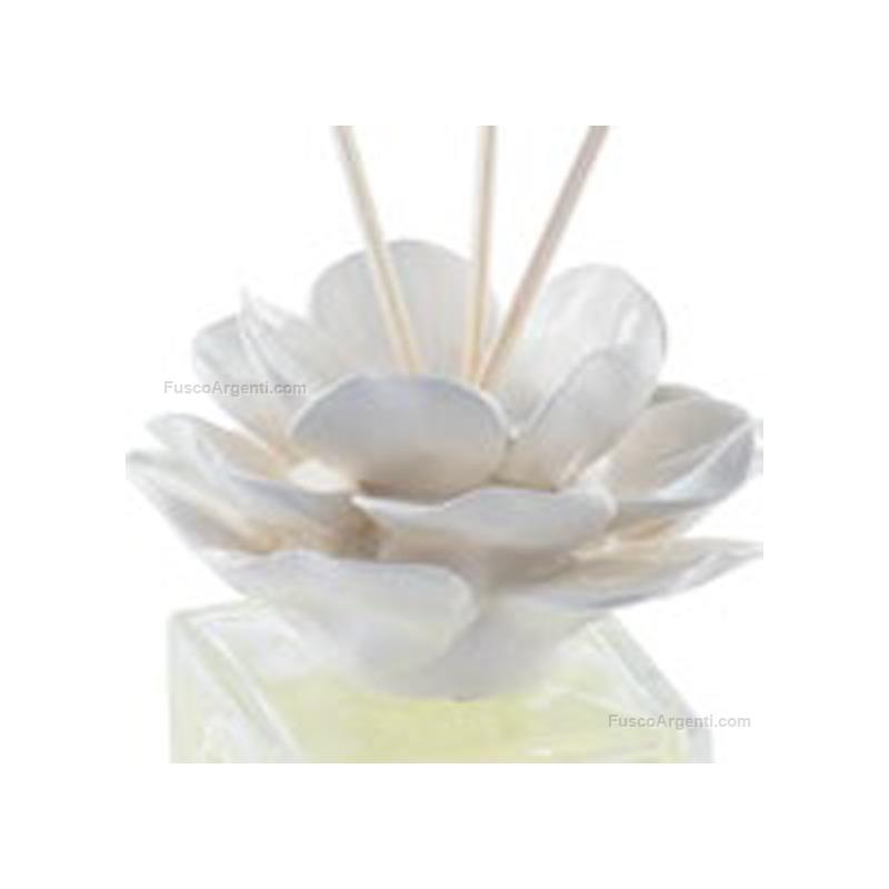 elite lotus flower perfumer