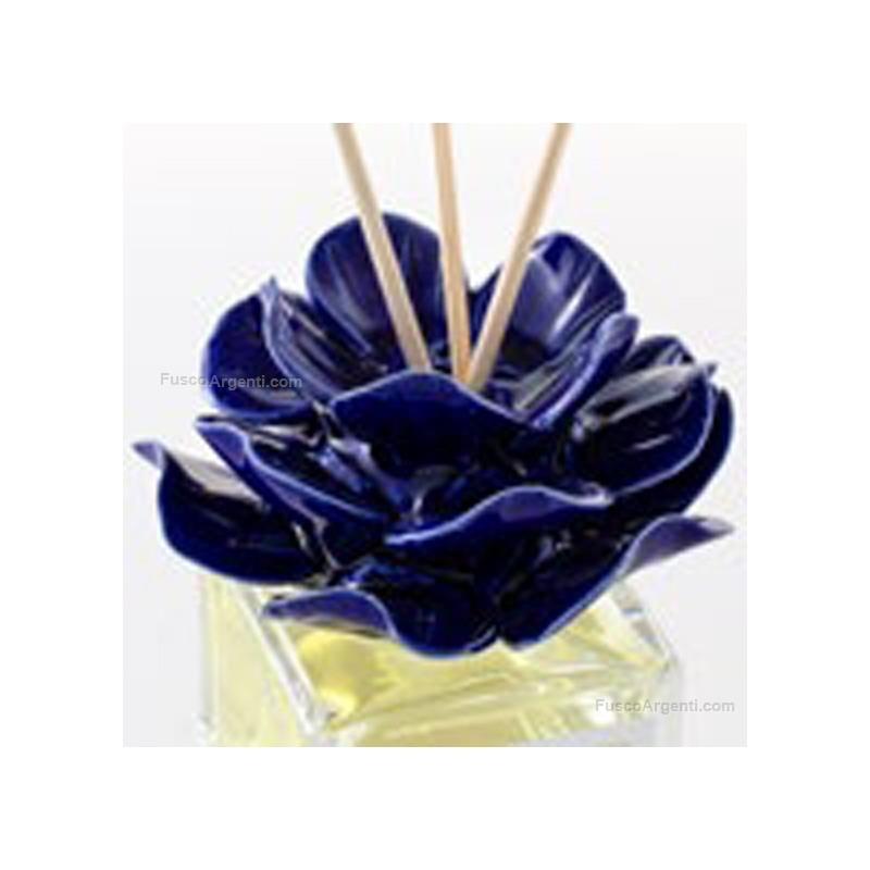 elite lotus flower perfumer