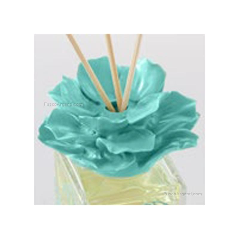 elite lotus flower perfumer