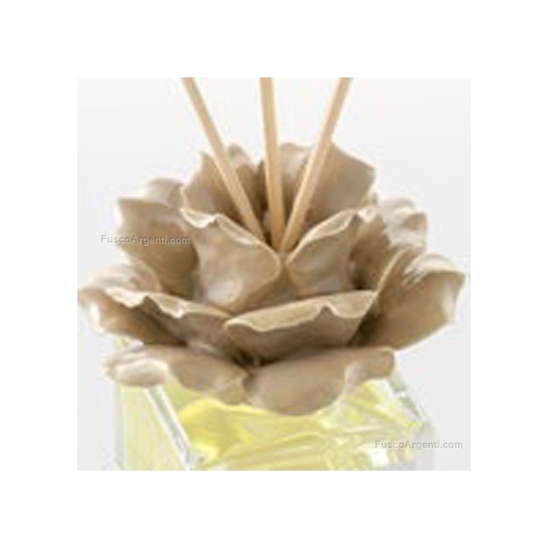 elite rose perfumer