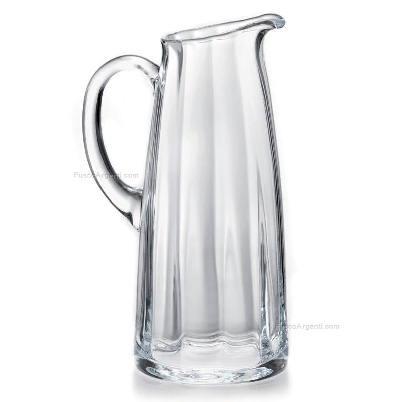 fade jug gisa