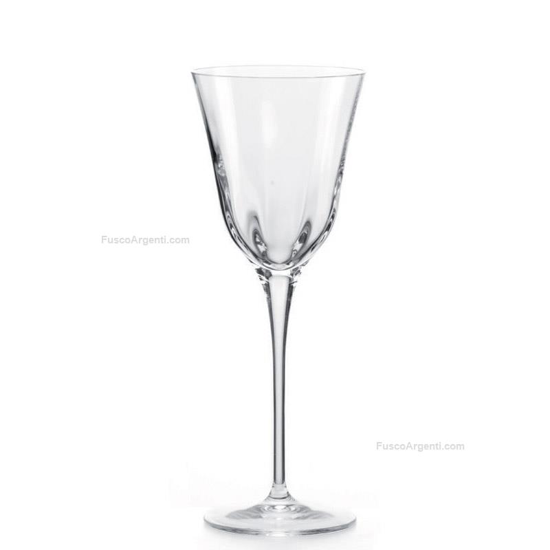 fade chalices gisa