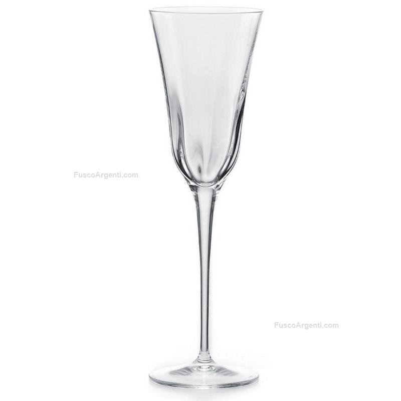 fade chalices gisa