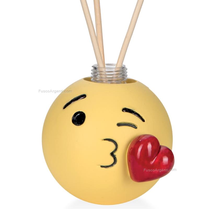 moda argenti emoji perfumer blowing kiss