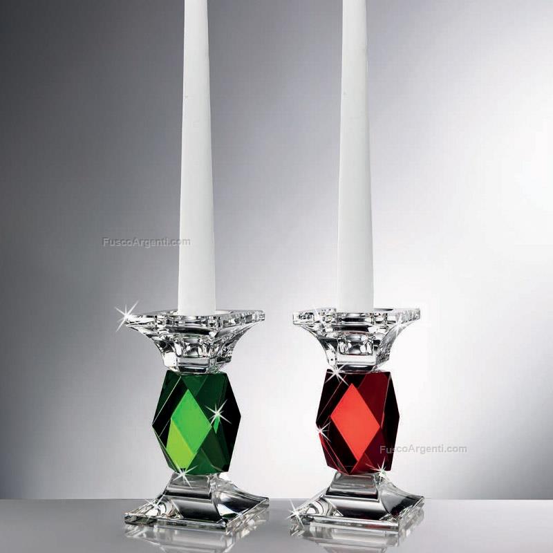 ranoldi low candlestick