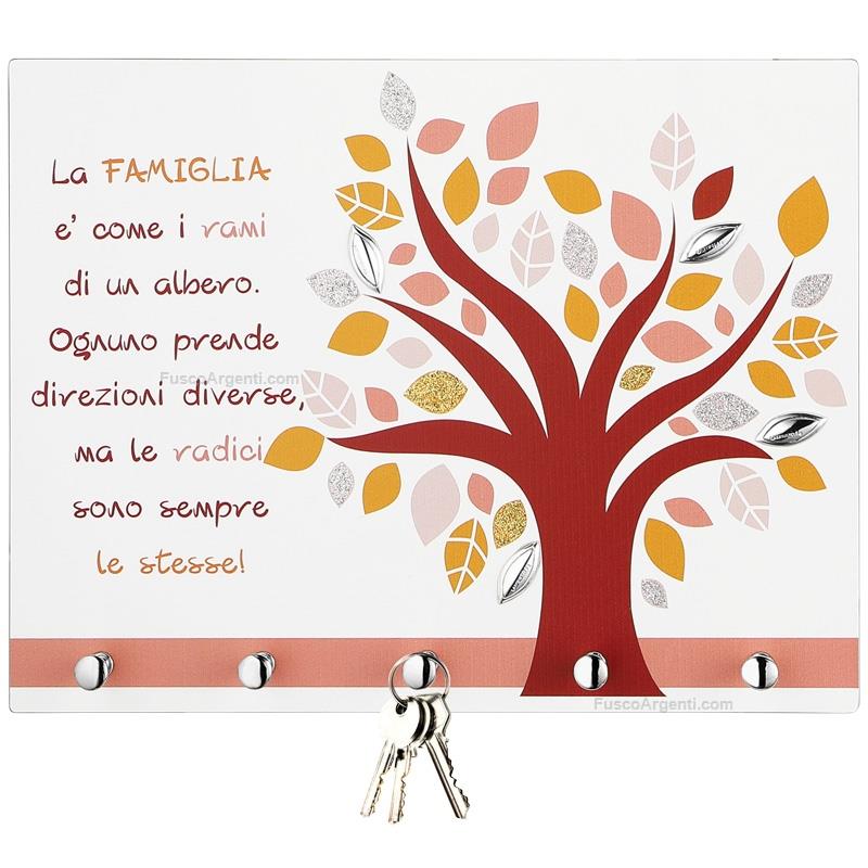 thilia argenti key holder panel family
