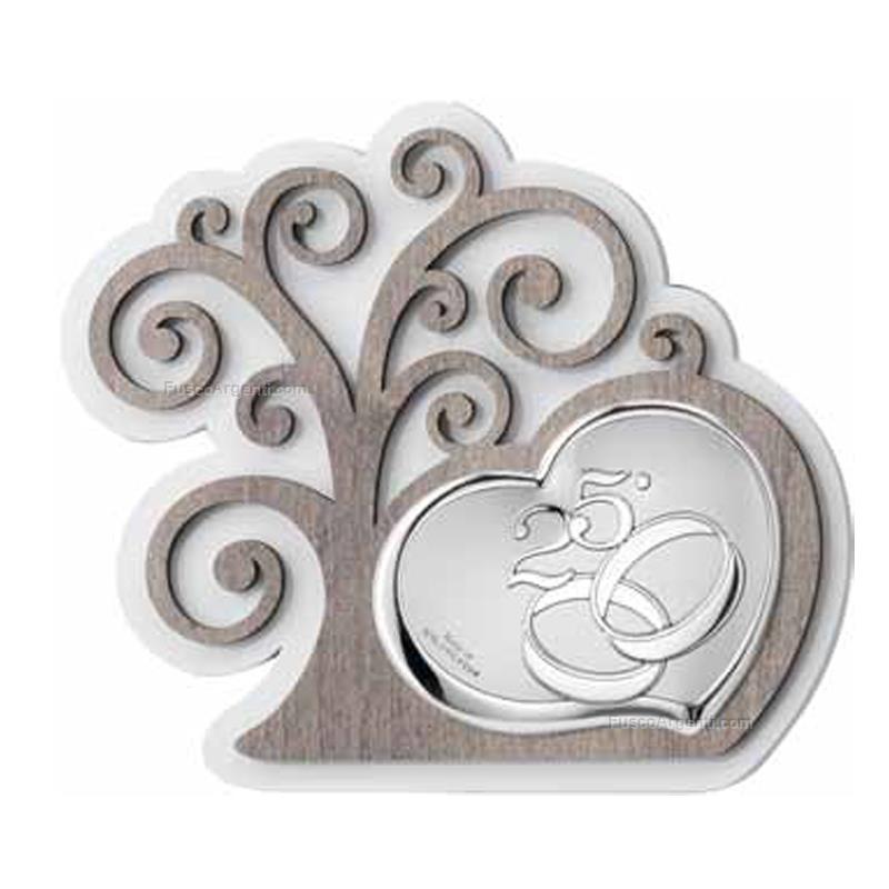 valenti & co. tree of life panel